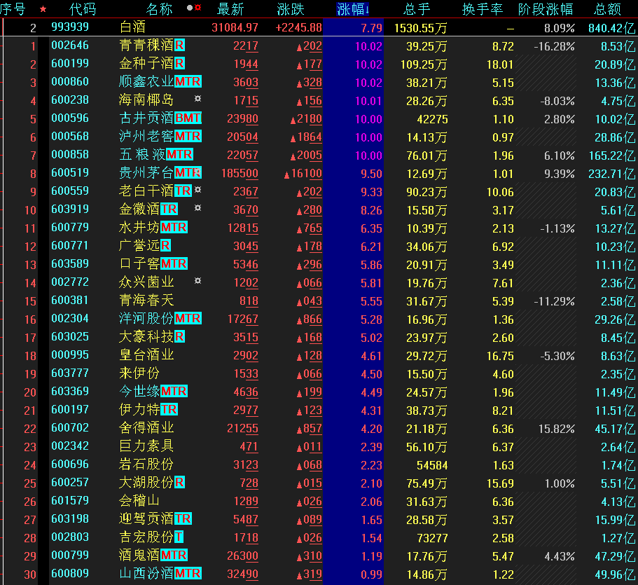 美因茨中场控制力出众,掌控节奏主导赛程  美因茨中场控制力出众,掌控节奏主导赛程